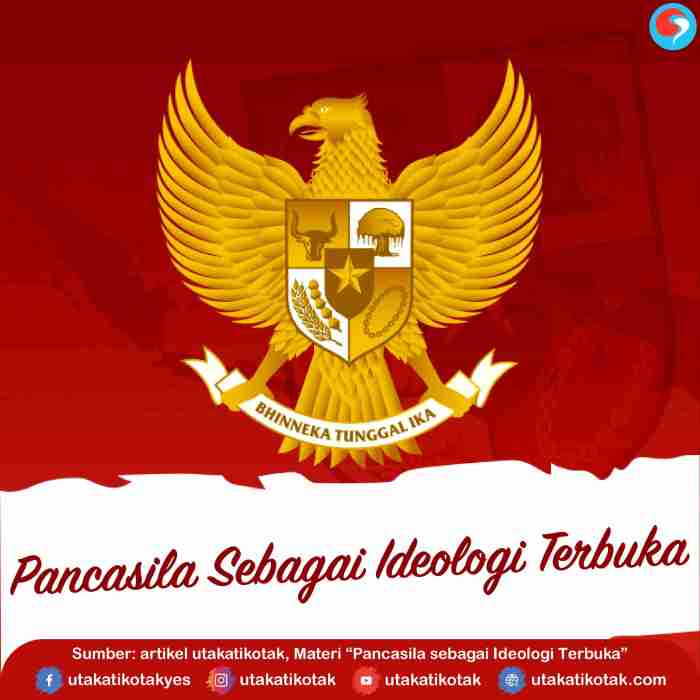 Pancasila Sebagai Ideologi Terbuka