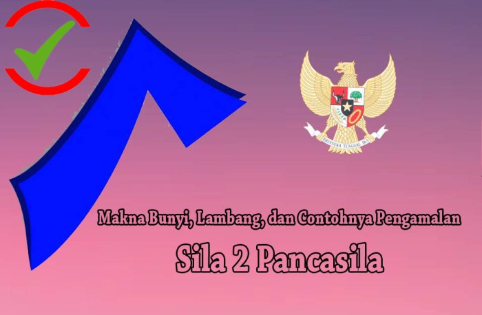 Pancasila sila teks garuda makna bangsa sejarah nilai negara lambang arti kompasiana maknanya mengenal kehidupan setiap dasar perisai bunyi lambangnya