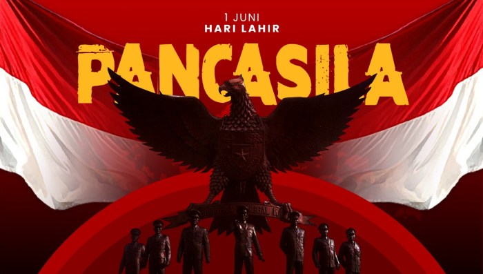 Sejarah Pancasila