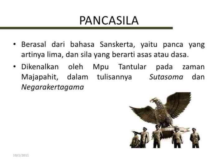 Sejarah Lahirnya Pancasila dan Perumusannya