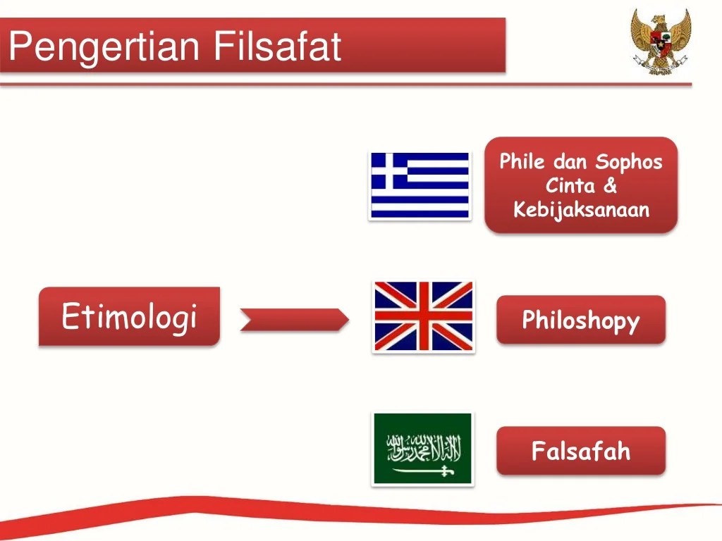 Pancasila filsafat buku toko sang penulis