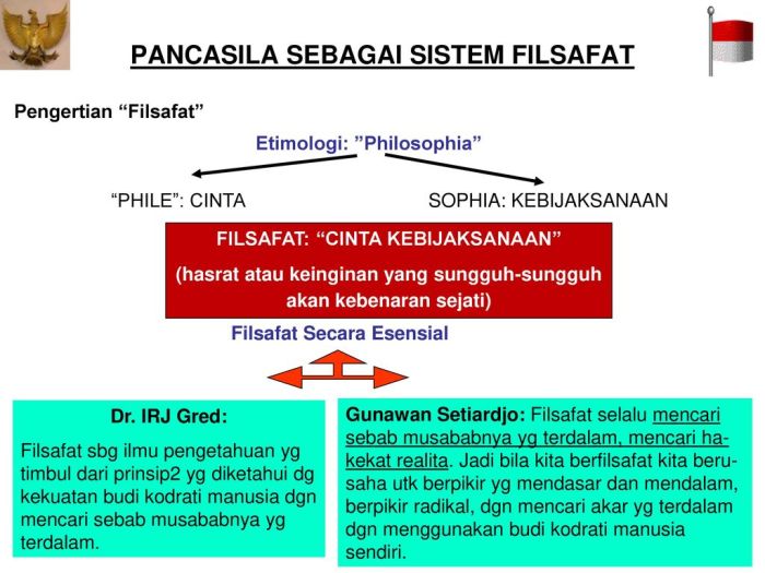 Pancasila Sebagai Sistem Filsafat