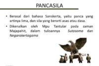 Sejarah Pancasila