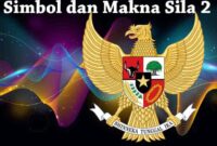 Makna Sila 2 Pancasila